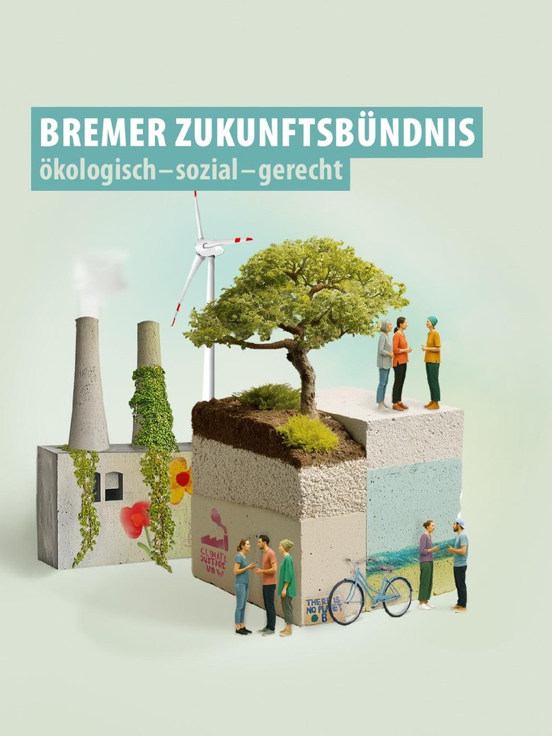 Weniger Arbeiten für ein besseres Klima?