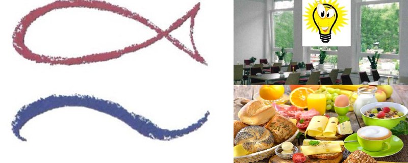 Frühstücken und neue Ideen sammeln...