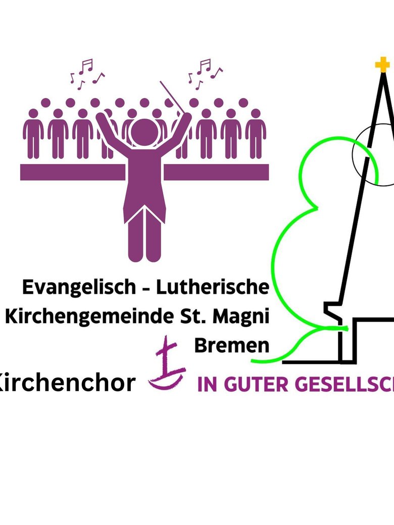 Kirchenchor St. Magni