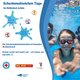 Schwimmabzeichen Tage